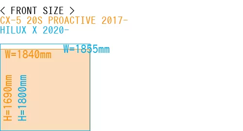 #CX-5 20S PROACTIVE 2017- + HILUX X 2020-